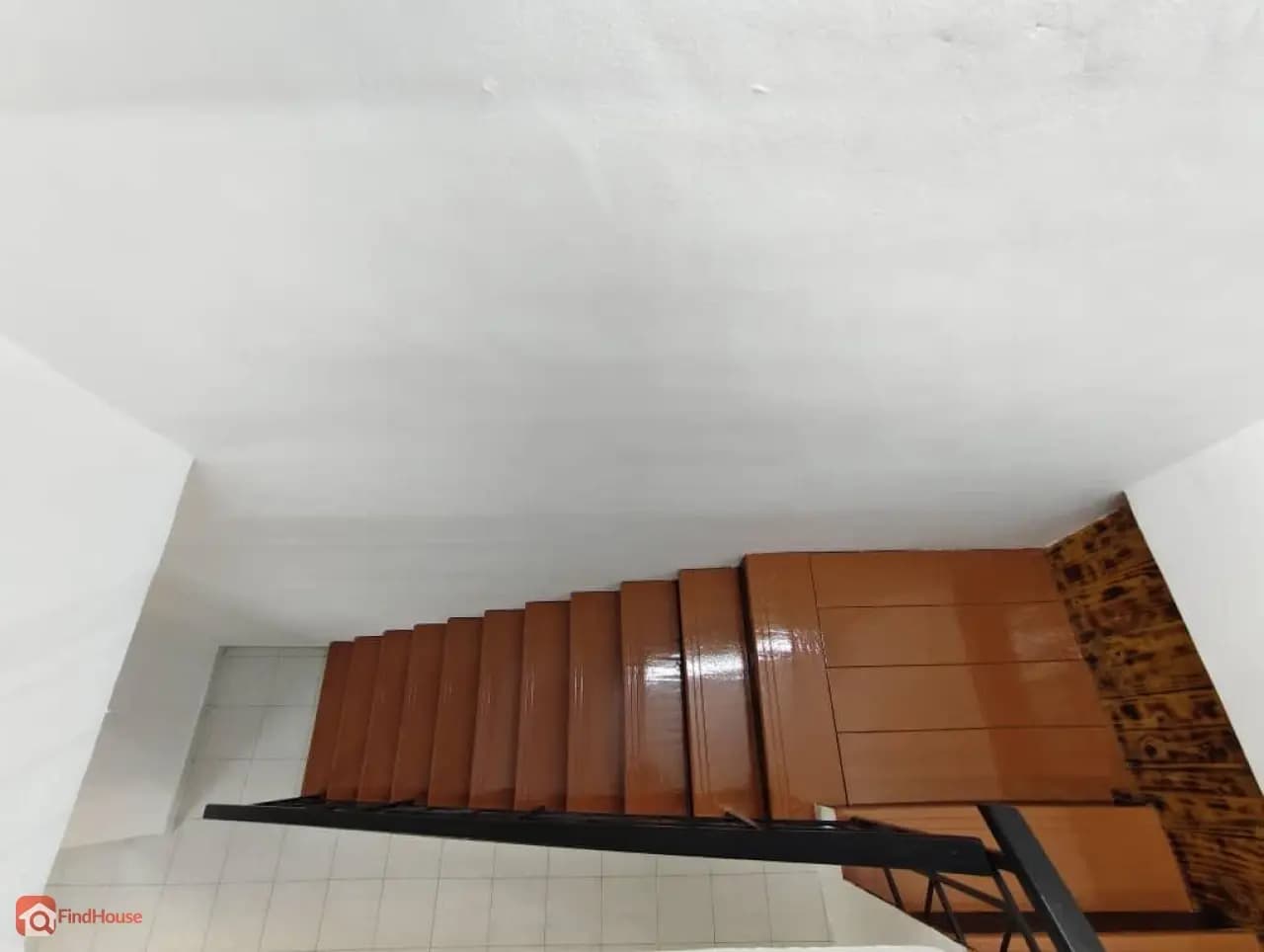 Gambar hartanah