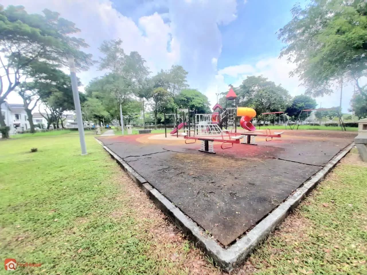 Gambar hartanah