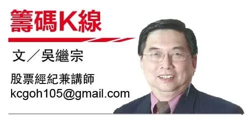 吴继宗| 实达布局下一波行情?