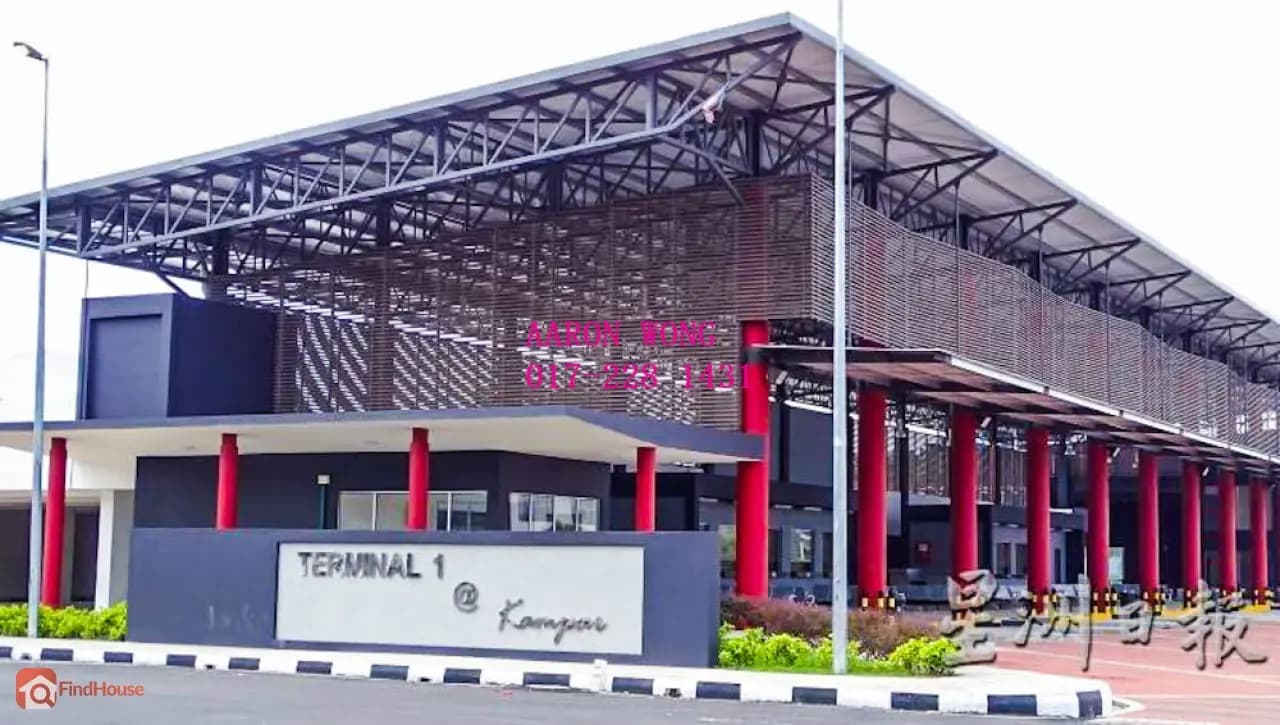Gambar hartanah