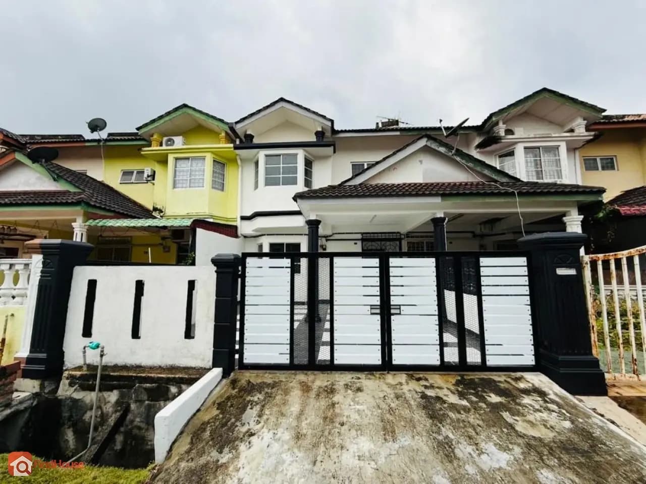 Gambar hartanah